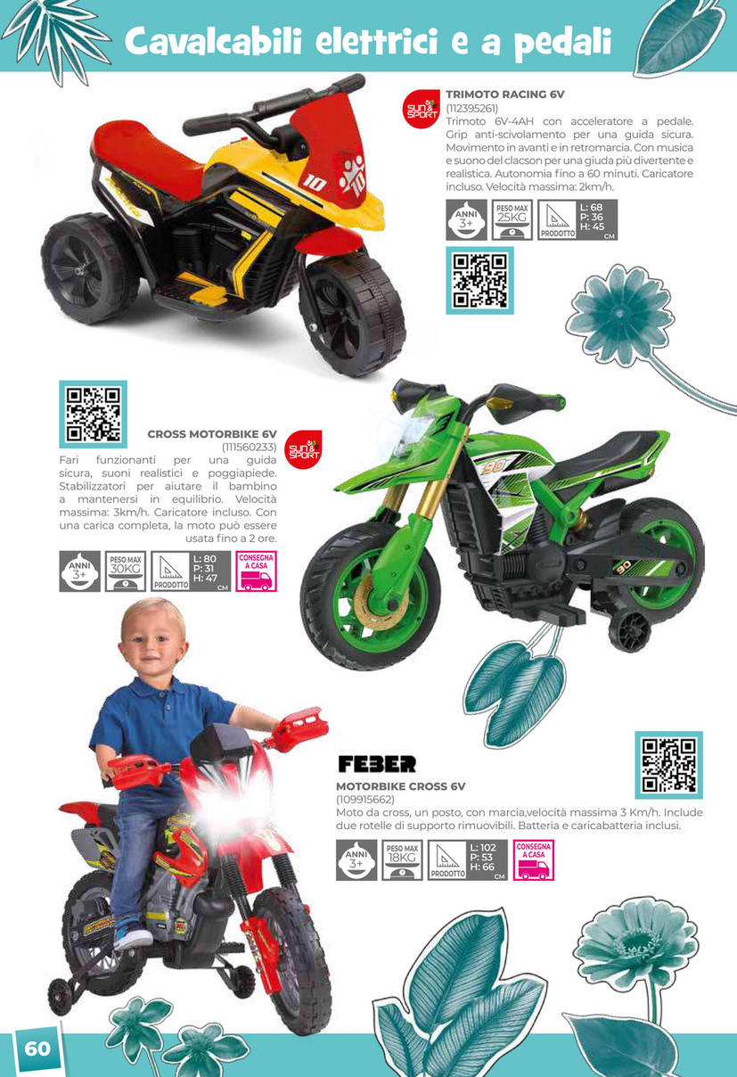 Rotelle Destabilizzatori Per Mini Moto Cross Bambini - Misura 810 | Per Apprendimento Sicuro