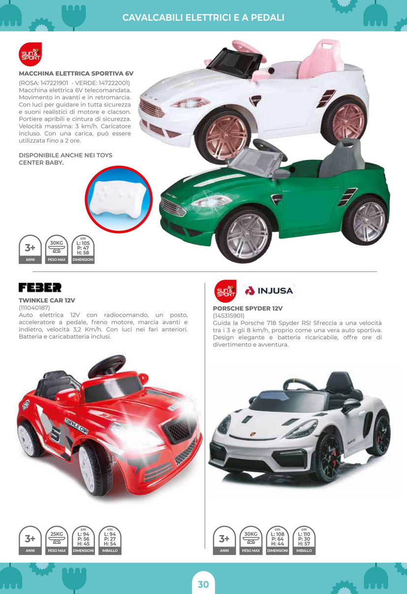 Ricevitore per auto elettrica per bambini, modello Weelye